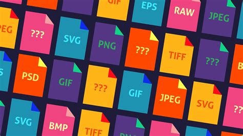 what formats are used on cd's in china